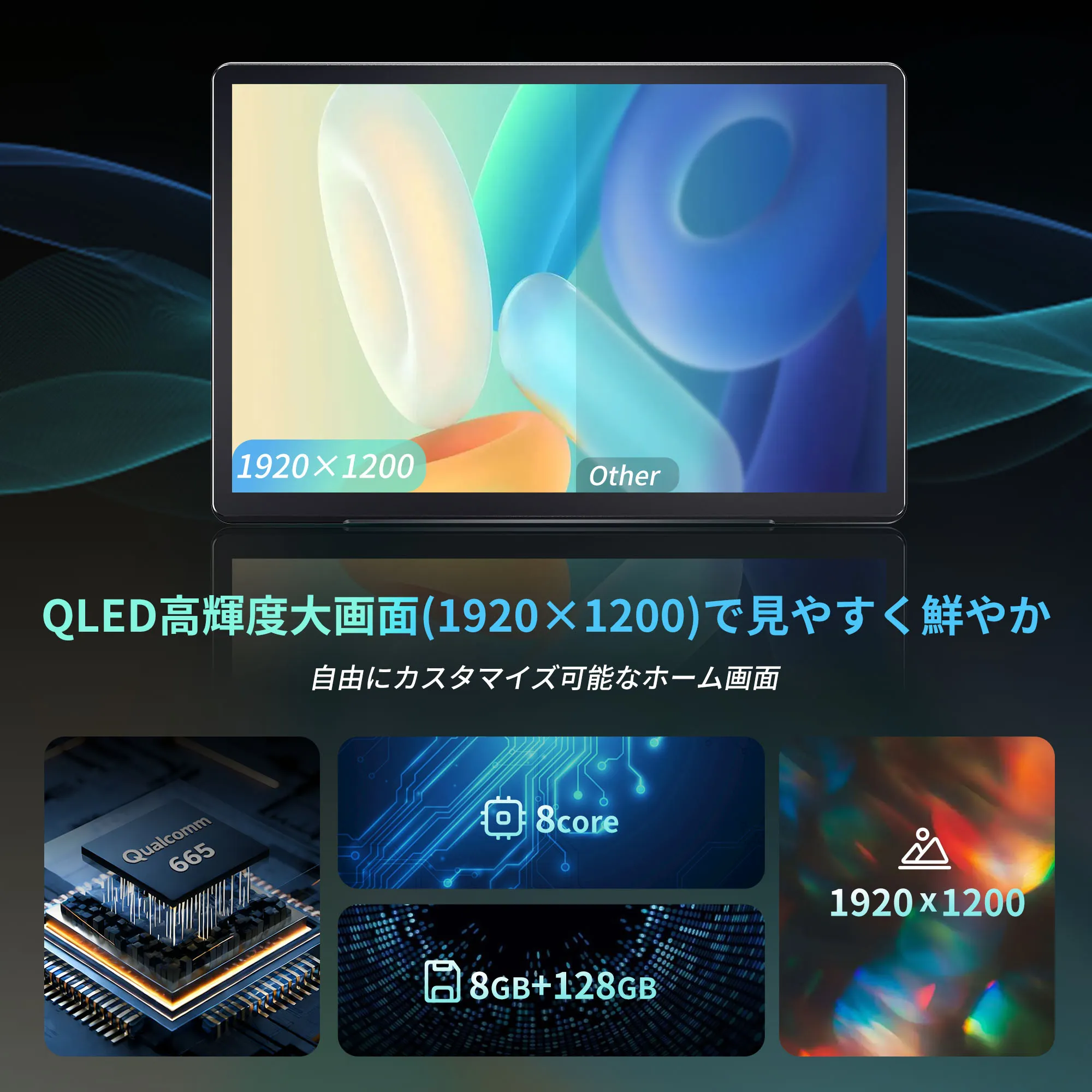 V13G114 14インチ FlexView Pro フローティングAndroidナビ - 画像 (2)