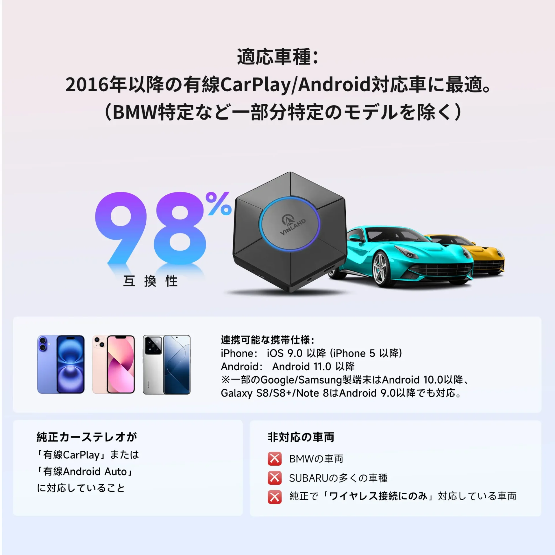 NXPRBK-J NEXUS PRO Smart Box ワイヤレス CarPlay/Android Auto - 画像 (14)