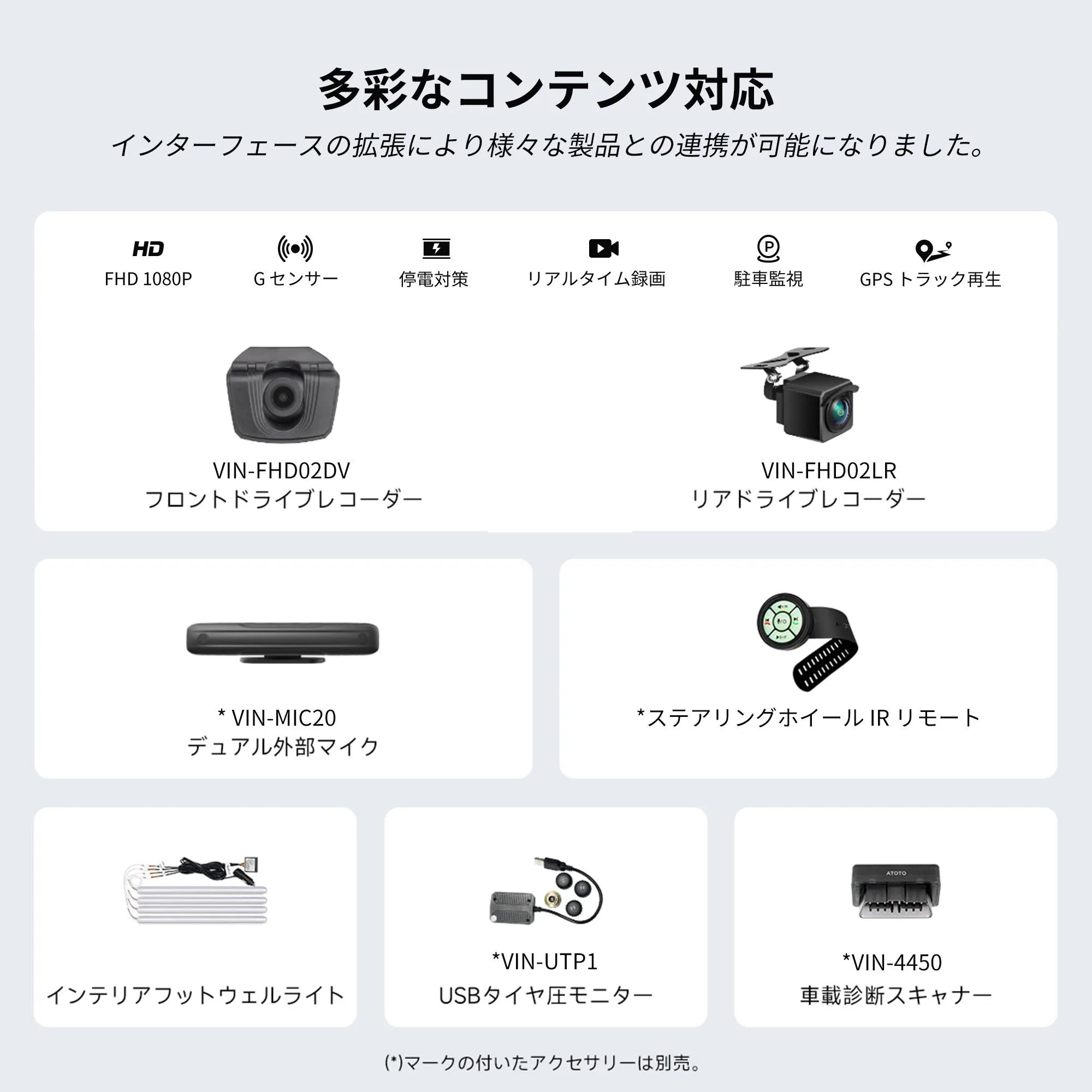 V13G114 14インチ FlexView Pro フローティングAndroidナビ - 画像 (10)