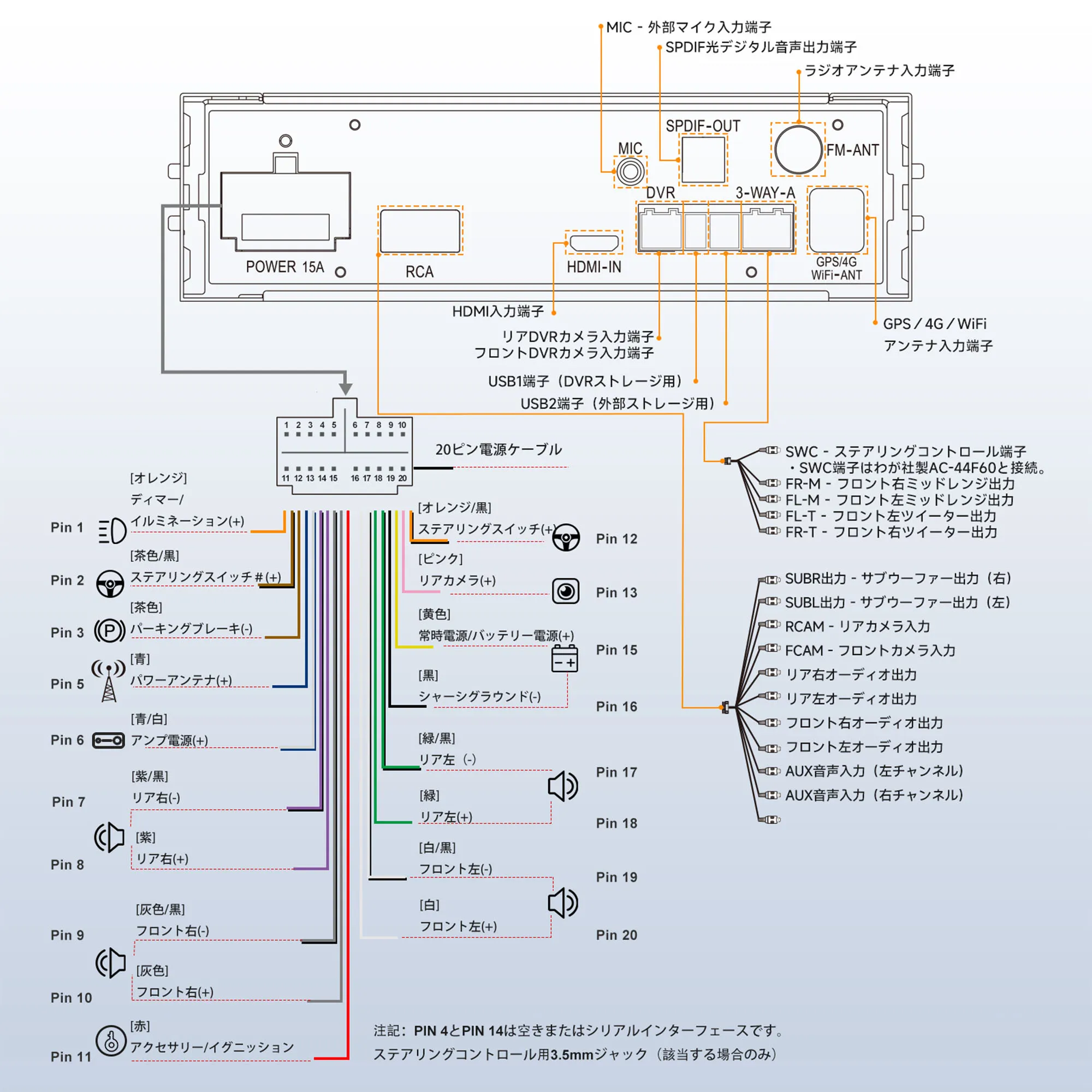 V13G113K 12.95インチ 大画面Androidカーナビ - 画像 (9)