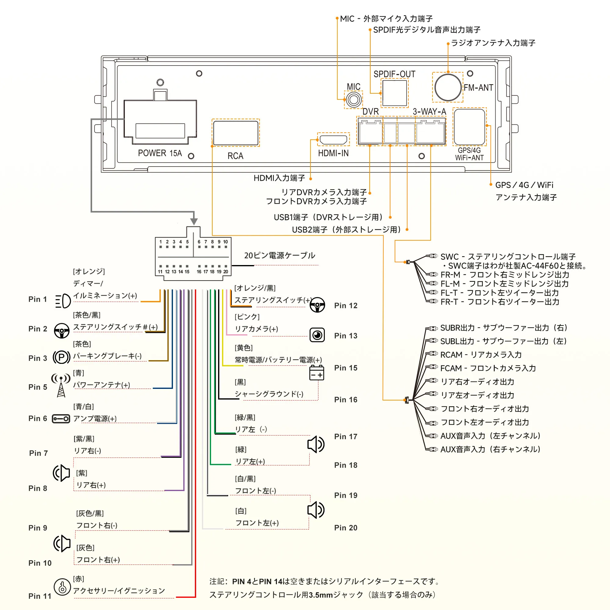 V13G114 14インチ FlexView Pro フローティングAndroidナビ - 画像 (9)