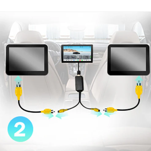 VIN-AHV48 USB to RCA 映像出力アダプター(2系統出力対応) - 画像 (4)